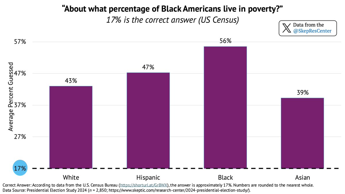 Skeptic Research Center Team tweet media
