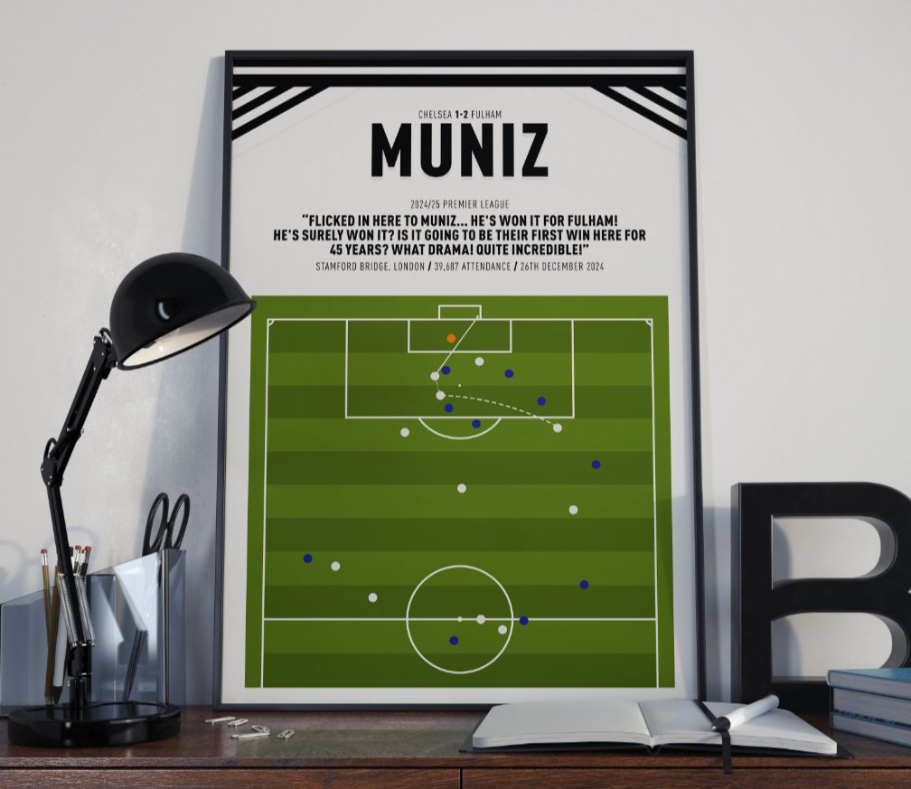 FulhamTransfer's tweet photo. We've teamed up with @PixelPrintDZN to giveaway prints from our promotion to the premier league! 

To enter:

👊 Follow @FulhamTransfer and @PixelPrintDZN
🔁 RT This tweet

Winner announced tomorrow lunch time. 

#FFC ⚫⚪ https://t.co/VwBCA3HqQM