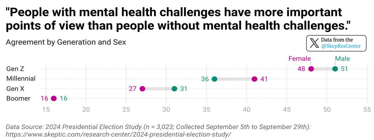 Skeptic Research Center Team tweet media