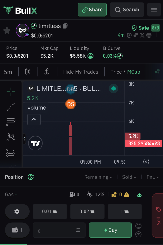 We have been made aware of a cryptocurrency called "Limitless" that is using our name, image, and likeness without authorization.

Please note that this cryptocurrency is in no way affiliated with <a href="/GGLimitless/">Limitless ∞</a>. It is a clear attempt to exploit our brand and deceive a community