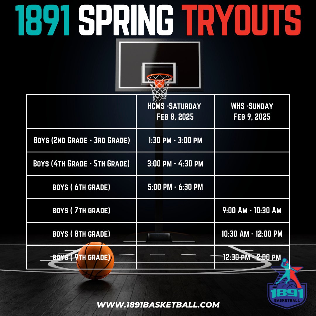 1891 Basketball (@1891bball) on Twitter photo 