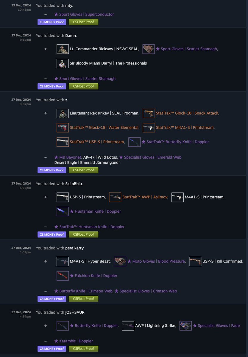 CheZCSGO's tweet image. daily 5% routine