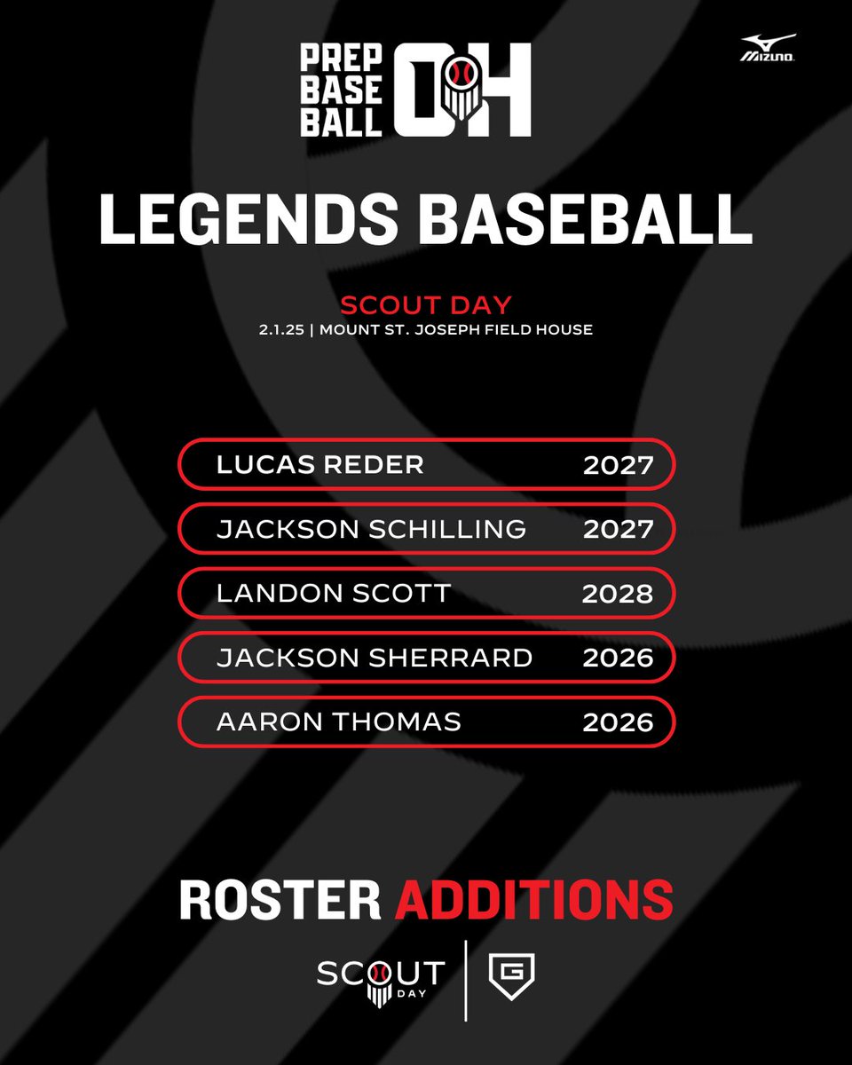 Prep Baseball Ohio (@prepbaseballoh) on Twitter photo ๐ฆ๐ฐ๐ผ๐๐ ๐๐ฎ๐: ๐๐ฒ๐ด๐ฒ๐ป๐ฑ๐ ๐๐ฎ๐๐ฒ๐ฏ๐ฎ๐น๐น
๐ก๐ธ๐ผ๐ฝ๐ฎ๐ป ๐๐ญ๐ญ๐ฒ๐ฝ๐ฒ๐ธ๐ท๐ผ
๐ Register Below:
๐ loom.ly/WlXhf9c
๐ When:
โช๏ธFebruary 1st
๐ฃ๏ธ Who:
โช๏ธ2025-2029 Grads
๐ Where:
โช๏ธMount St. Joseph Field House
#BeSeen <a href="/PrepBaseOHScout/">Prep Baseball Ohio Scouting Coverage</a> @PrepBaseball <a href="/Cincy_Legends/">Cincy Legends Baseball</a> ๐ฆ๐ฐ๐ผ๐๐ ๐๐ฎ๐: ๐๐ฒ๐ด๐ฒ๐ป๐ฑ๐ ๐๐ฎ๐๐ฒ๐ฏ๐ฎ๐น๐น
๐ก๐ธ๐ผ๐ฝ๐ฎ๐ป ๐๐ญ๐ญ๐ฒ๐ฝ๐ฒ๐ธ๐ท๐ผ
๐ Register Below:
๐ loom.ly/WlXhf9c
๐ When:
โช๏ธFebruary 1st
๐ฃ๏ธ Who:
โช๏ธ2025-2029 Grads
๐ Where:
โช๏ธMount St. Joseph Field House
#BeSeen <a href="/PrepBaseOHScout/">Prep Baseball Ohio Scouting Coverage</a> @PrepBaseball <a href="/Cincy_Legends/">Cincy Legends Baseball</a>
