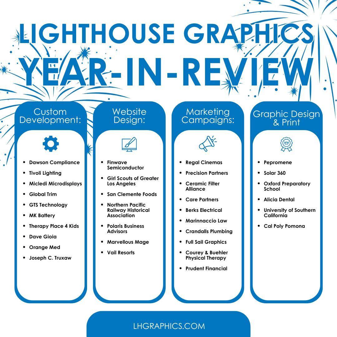 LightHouse Graphics tweet media