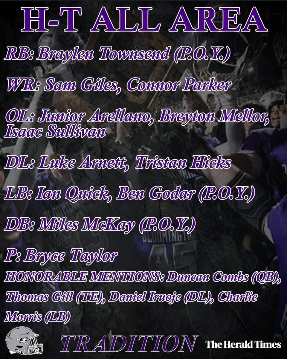 Junior Arellano (@arellankjunior) on Twitter photo I am blessed to be on the herald times all area team
<a href="/CoachFerner/">Tom Ferner</a> <a href="/CoachOlmy/">Olmy Olmstead</a> <a href="/AbplanalpCoach/">Coach Abplanalp “Chip”</a> I am blessed to be on the herald times all area team
<a href="/CoachFerner/">Tom Ferner</a> <a href="/CoachOlmy/">Olmy Olmstead</a> <a href="/AbplanalpCoach/">Coach Abplanalp “Chip”</a>