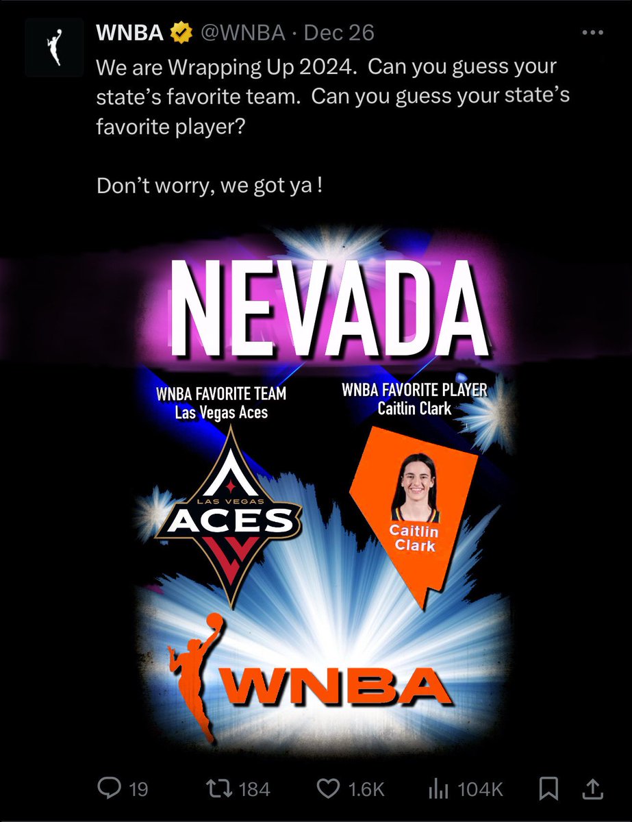 TheDribble_XLIV's tweet image. That’s surprising