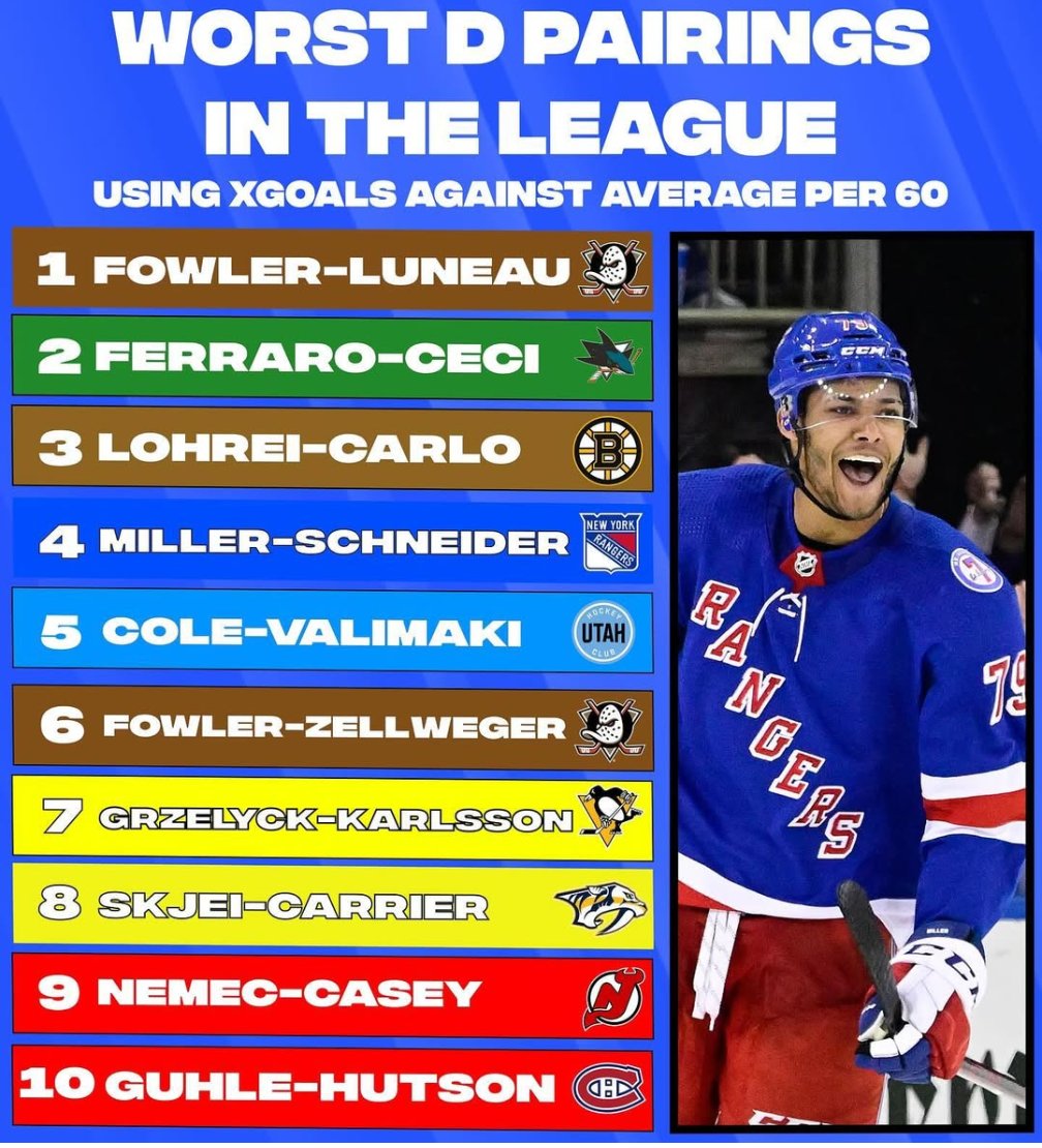 Lets_Go_Flyers's tweet image. For our loser Hab fan friends.