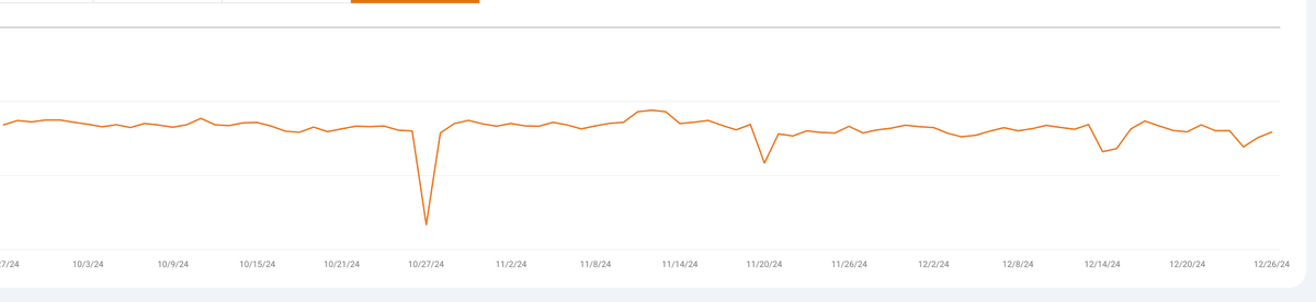 tranngocthuycom's tweet image. [Hoàn thành] Thuật toán Google Spam Update tháng 12 đã cập nhật xong
tranngocthuy.com/threads/hoan-t…

#GoogleSpamUpdate #ThuattoanGoogle #SEONews