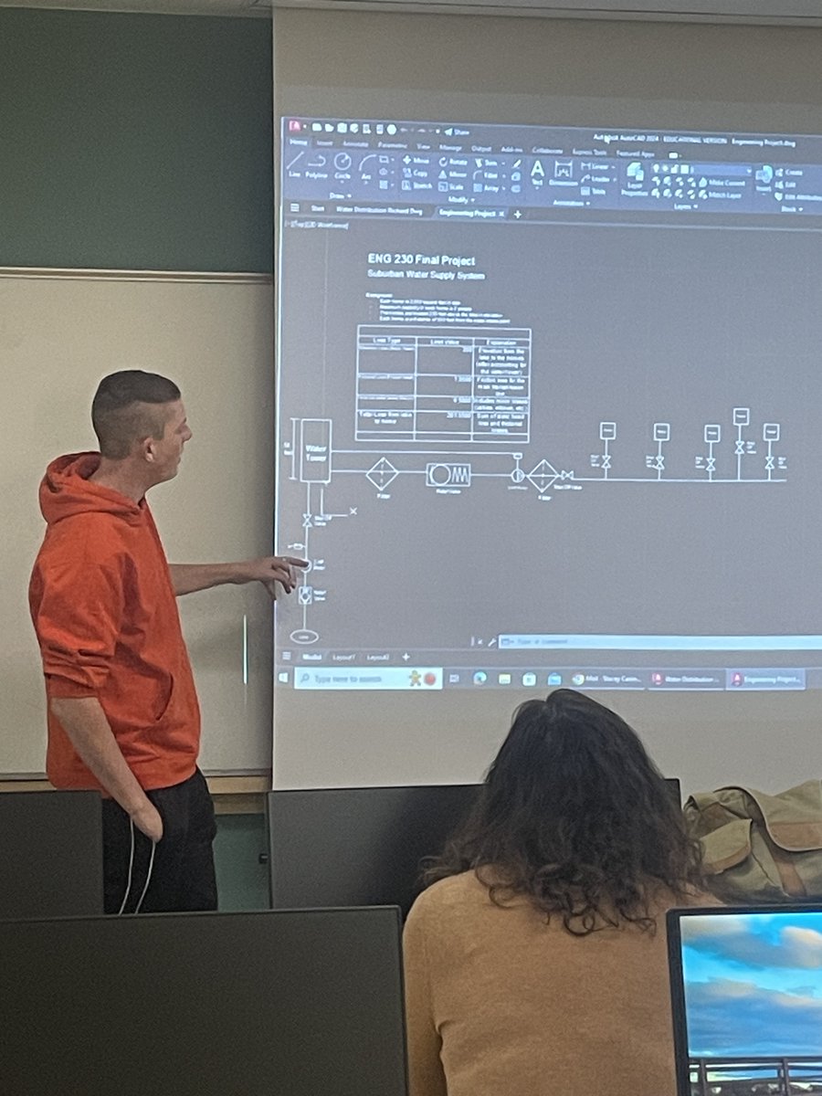 Distance Learning is a great Plan B when IRL is not possible/efficient. It's also a great Plan A when IRL is not preferable/effective! Either way, there can be IRL opportunities even in DL. Ex: our Advanced Metal Manufacturing pathways field experience! <a href="/CayugaCC/">Cayuga Comm College</a> <a href="/CiTi_BOCES/">CiTi</a>