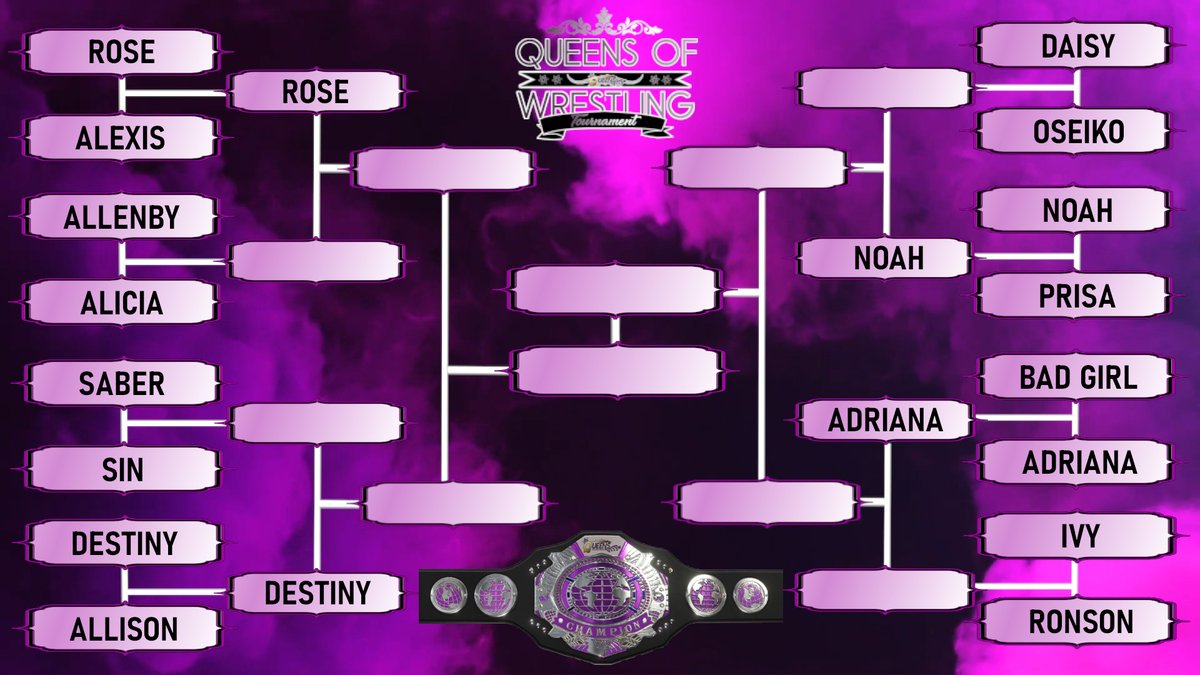 The second half of the Queens of Wrestling Tournament is coming to you this weekend! Here are the standings as of now. Who will advance to the second round?!