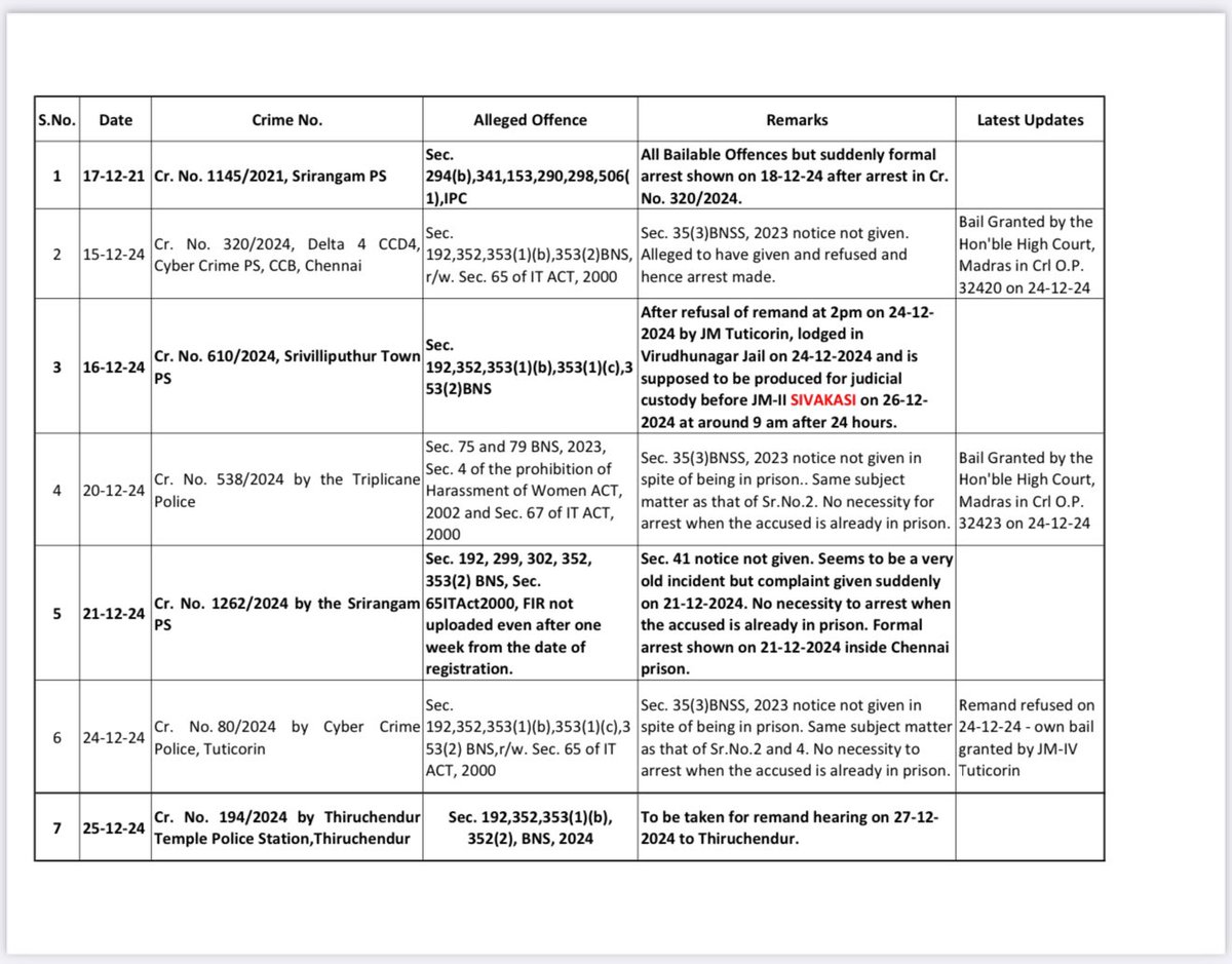 trramesh tweet media