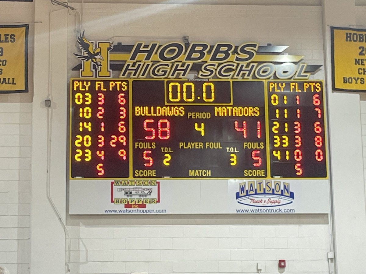 Hobbs News-Sun Sports (@sportshns) on Twitter photo FINAL: #LasCrucesBoysHoops beats #EPParkland 58-41 <a href="/uiltexas/">Texas UIL</a> <a href="/_NMAA/">NMAA</a> <a href="/PrepHoopsNM/">PrepHoopsNewMexico</a> <a href="/PrepHoopsTX/">Prep Hoops Texas</a> #HobbsHolidayTournament FINAL: #LasCrucesBoysHoops beats #EPParkland 58-41 <a href="/uiltexas/">Texas UIL</a> <a href="/_NMAA/">NMAA</a> <a href="/PrepHoopsNM/">PrepHoopsNewMexico</a> <a href="/PrepHoopsTX/">Prep Hoops Texas</a> #HobbsHolidayTournament