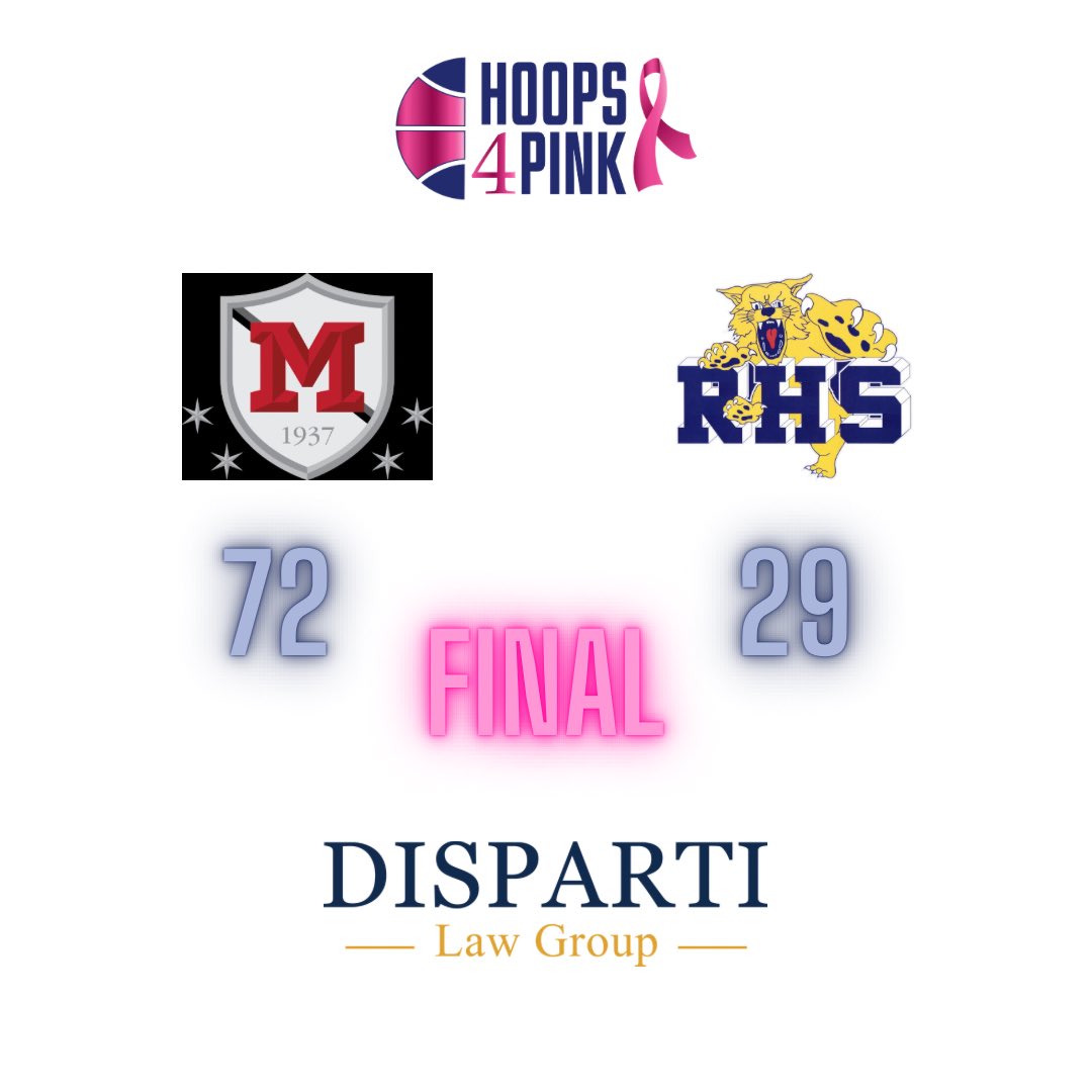 Game 4 #Hoops4Pink 

Hammond Morton 72 South Bemd Riley 29