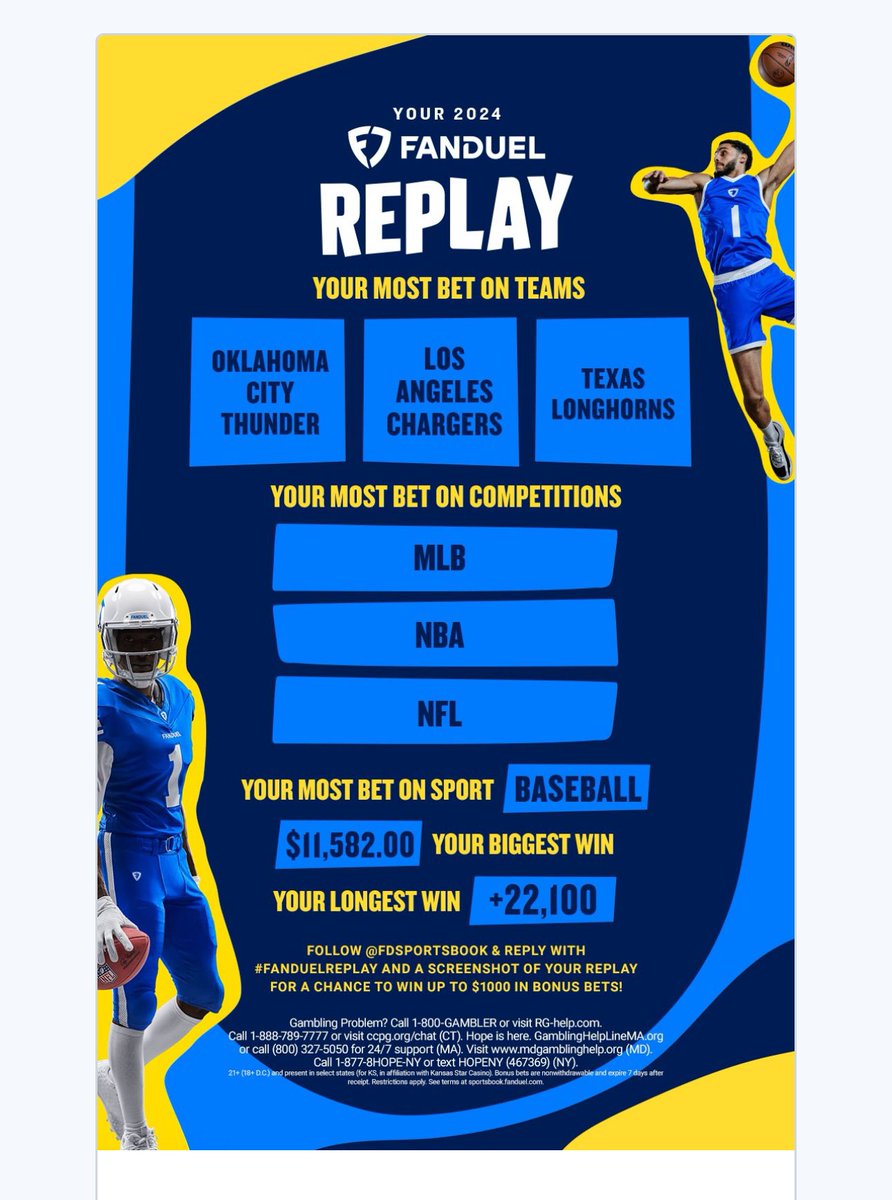 CT_KoJ4Life's tweet photo. @FDSportsbook #FanDuelReplay https://t.co/ityB2KcJrG