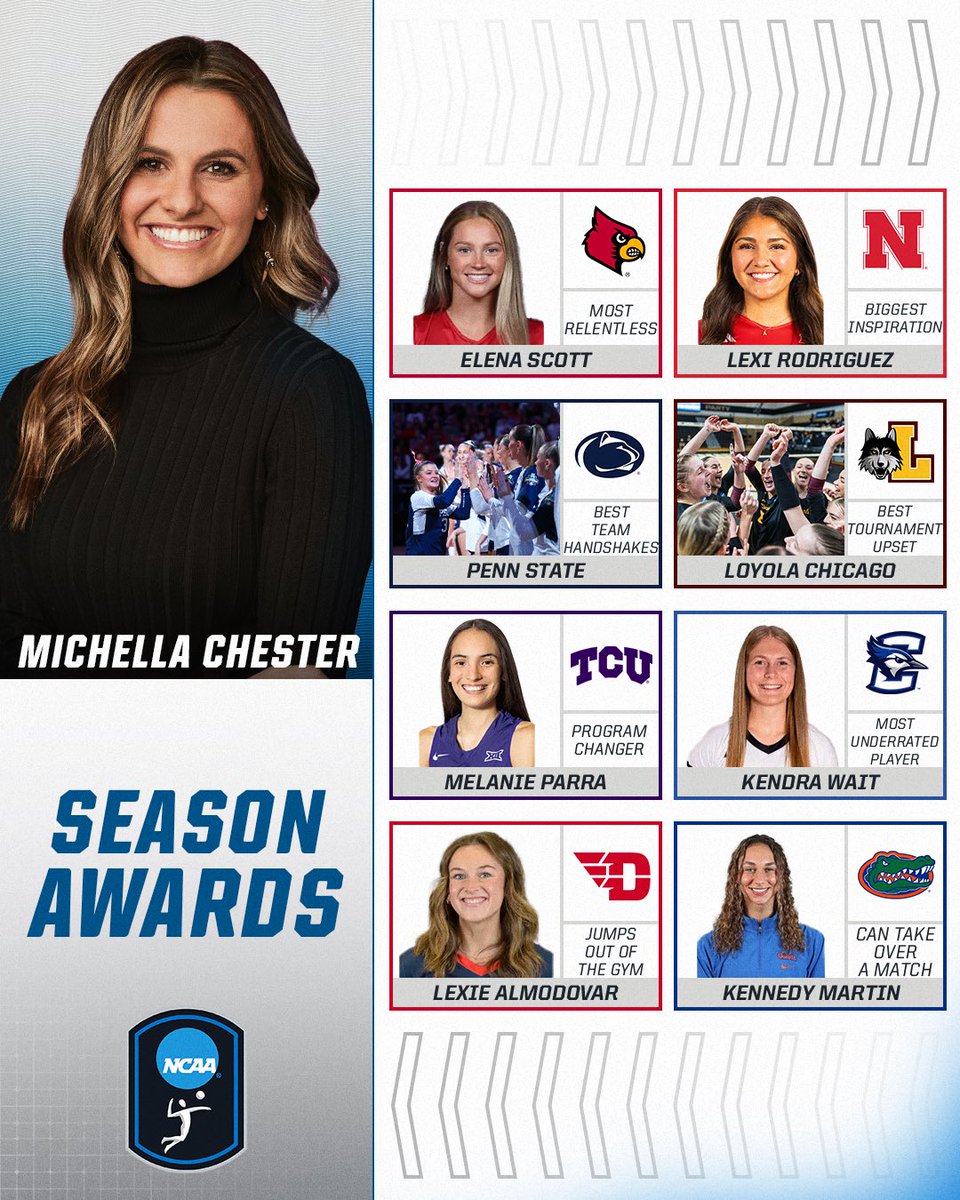 NCAA Women's Volleyball tweet media