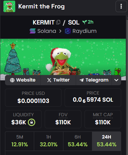 I called  it when $PNUT was at 250M.
I called it when #FARTCOIN  was at 179M.
I called it when #BRETT was at 150M.
I called it when $WIF at 312M

And yet, people still claim that 100x-1000x plays are impossible.
$KERMIT - is the next 100x gem! 🐸🚀

ca -