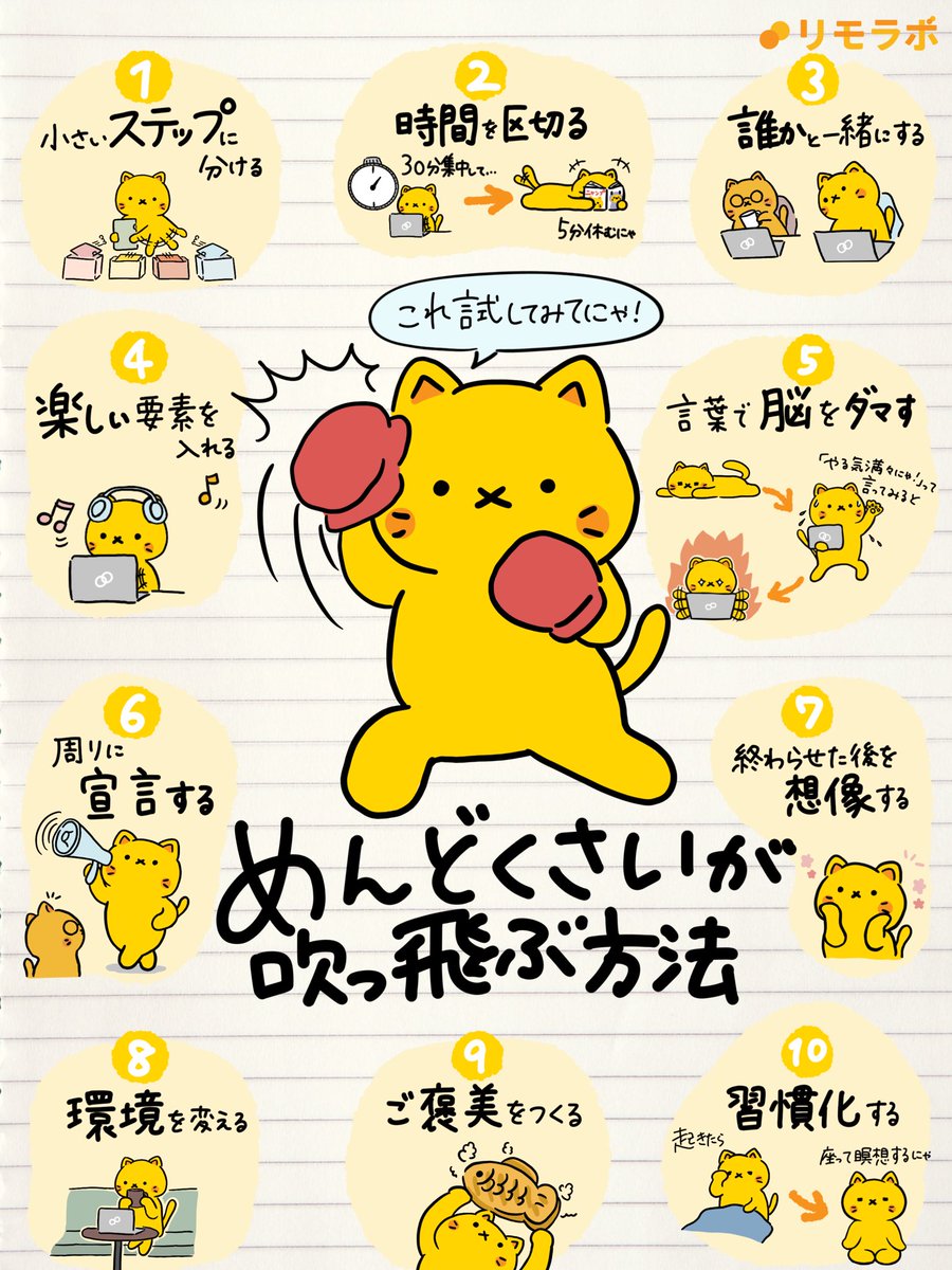 やる気だけで何とかしないことが大事にゃよ🐱