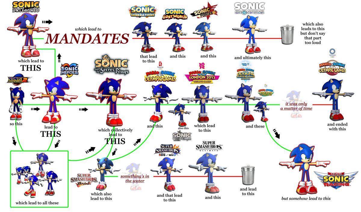 SOCK // TIGER tweet media
