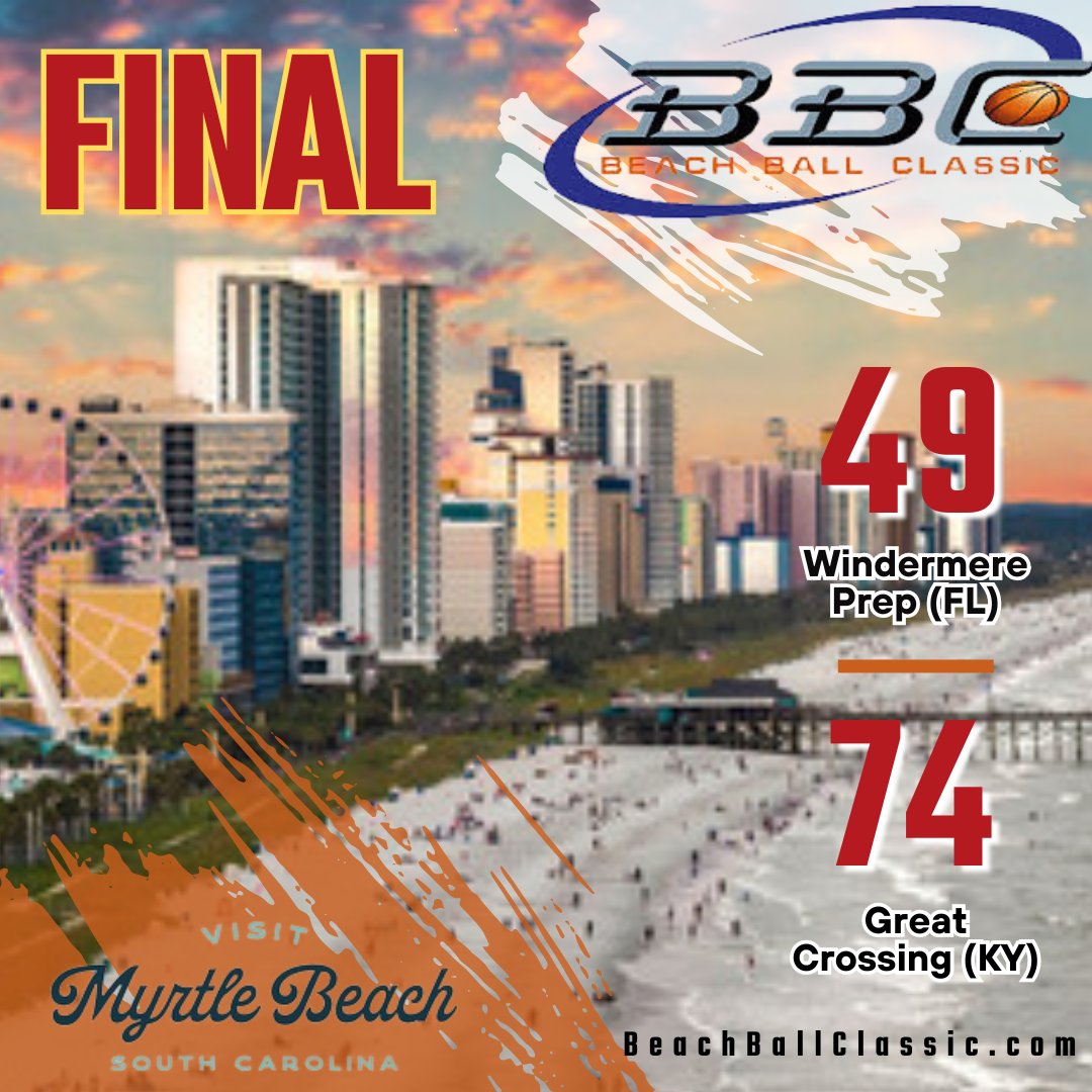 Beach Ball Classic (@bbcbasketball) on Twitter photo .<a href="/GCwarhawksbball/">Great Crossing Boys Basketball</a> advances to the Traditional Bracket semis with a 74-49 win over <a href="/WPS_Basketball/">Windermere Prep Basketball</a>.
GC: <a href="/vincedawson24/">vince dawson</a> 23p/9r/4a. <a href="/malachimoreno24/">Malachi Moreno</a> 16p/10r/3b. <a href="/juniusburr13/">junius burrell</a> 12p/4r/4a.
WP: <a href="/BrandonBassJr/">Brandon Bass Jr.</a> 24p/3s.
<a href="/MyMyrtleBeach/">Visit Myrtle Beach</a> .<a href="/GCwarhawksbball/">Great Crossing Boys Basketball</a> advances to the Traditional Bracket semis with a 74-49 win over <a href="/WPS_Basketball/">Windermere Prep Basketball</a>.
GC: <a href="/vincedawson24/">vince dawson</a> 23p/9r/4a. <a href="/malachimoreno24/">Malachi Moreno</a> 16p/10r/3b. <a href="/juniusburr13/">junius burrell</a> 12p/4r/4a.
WP: <a href="/BrandonBassJr/">Brandon Bass Jr.</a> 24p/3s.
<a href="/MyMyrtleBeach/">Visit Myrtle Beach</a>