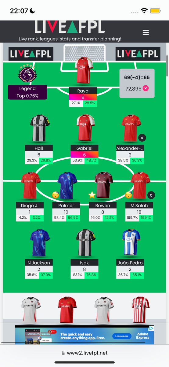 FPL_Lelouch's tweet photo. GW18: 65
🌍: 72k ➡️ 72k
Practically a grey arrow, no complaints. Joao Pedro has got to go https://t.co/dh3UDiUPd3