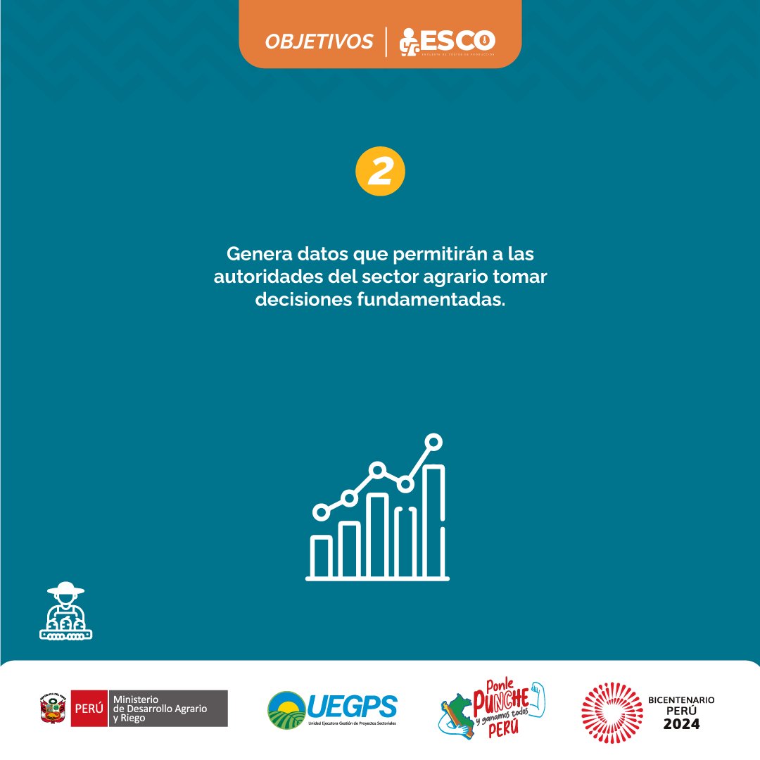 Uegps_Midagri's tweet photo. 🌱 📊 La #ESCO es la Encuesta de Costos de Producción que recopila datos sobre inversión y actividades de cultivos priorizados, clave para el desarrollo regional. 🚜 Con esta información, impulsamos decisiones estratégicas para un agro más rentable y sostenible. 🌾 💡
#PIADER https://t.co/XGz5O0qDEy