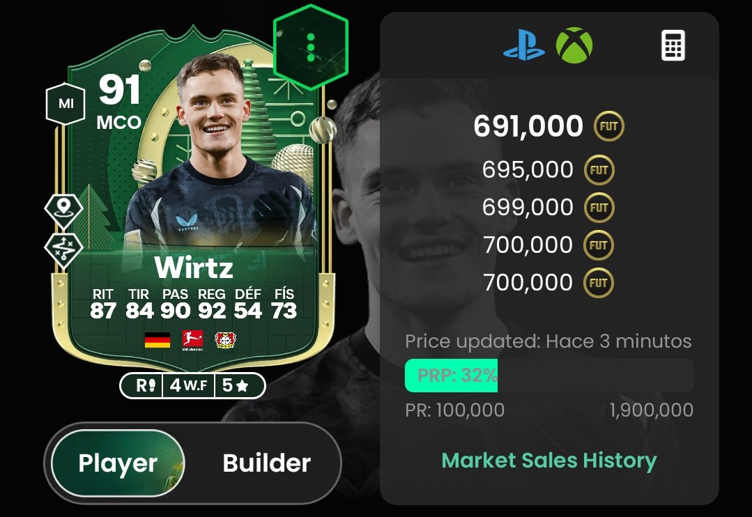 Que fácil es hacer monedas un viernes 🔥:
- Wirtz WW (MCO): 560k -> 691k
- Wirtz WW (CM): 424k -> 510k
- Smith WW: 2kk -> 2.5kk
Aura 🥶
#EAFC25 #Frio #Palmer #aura