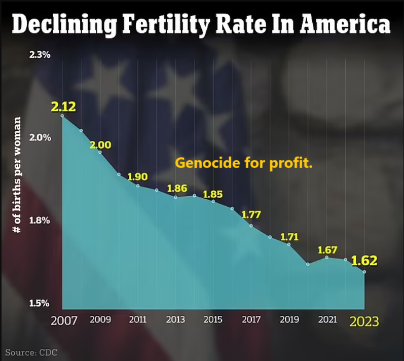 Boredchitless79's tweet image. They don't care about this country or the people in it.
In 1980 Ronald Reagan's office of budget and management influenced trickle down economics, uncapping salary's and bonuses and more. From that point on the business's became more about farming people than it was about the…