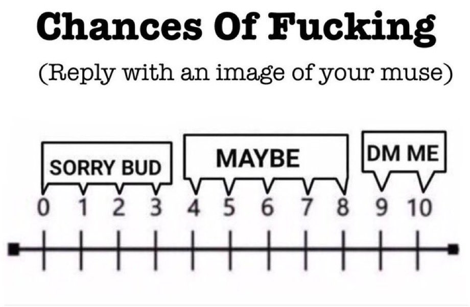 StreamerBully's tweet photo. Lets see who’s gonna get the best ratings~ and get complete dm access~ 

💖+🔁 To spread the word 

#StreamSlut #StreamBull #Lewdrp #SlutForCock https://t.co/K9j2CmXgJ1