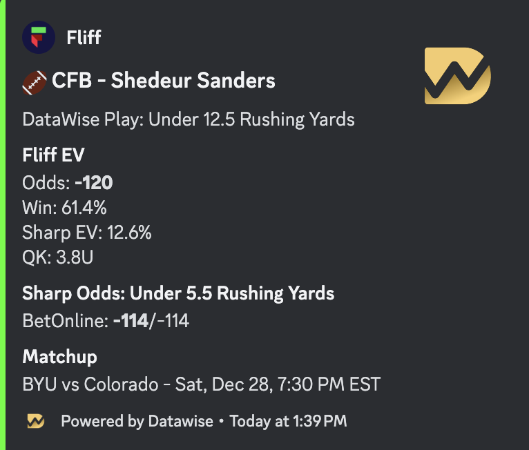 College Football Play of the Night 🏈

Sanders UNDER 12.5 Rushing Yards -120

Let's make some money 💰