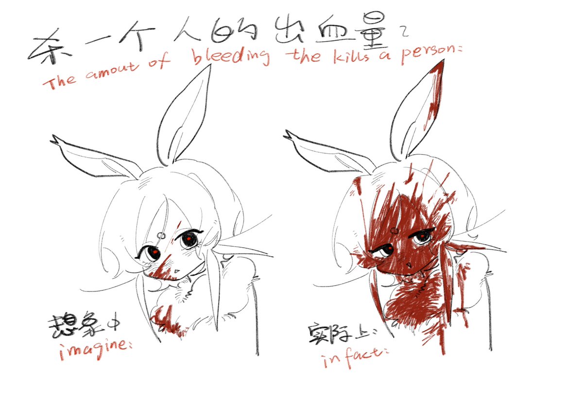 ouou1101's tweet image. #preventionofevolution
⚠️ee拟人私设