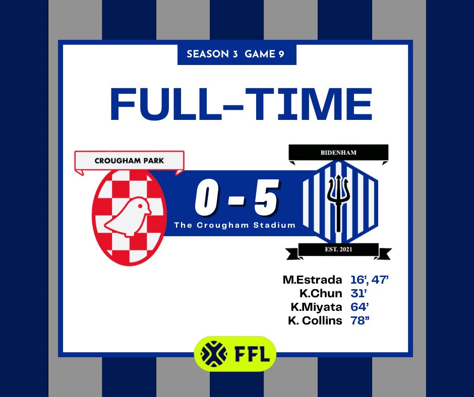 Bidenham F.C. tweet media