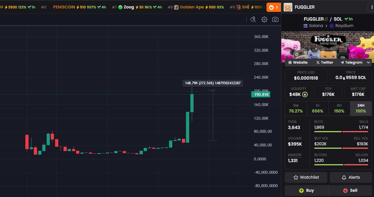 #FLUGGER IS TESTING THE PUMP FUNCTION 

LOOKS LIKE EVERYTHING IS WORKING FOR NOW 

😂