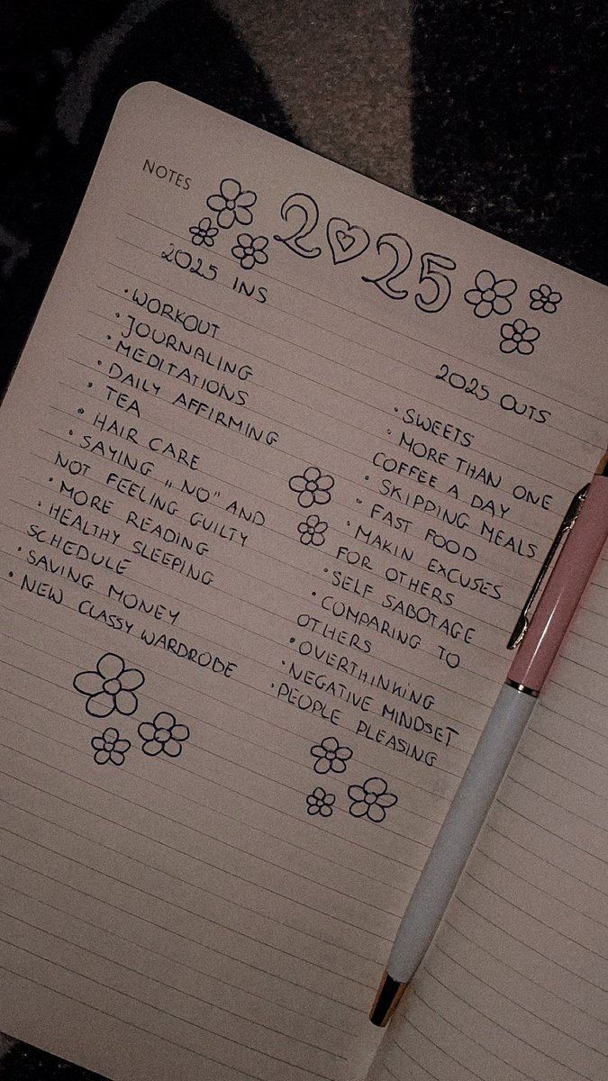 2025 in’s and out’s 🌸