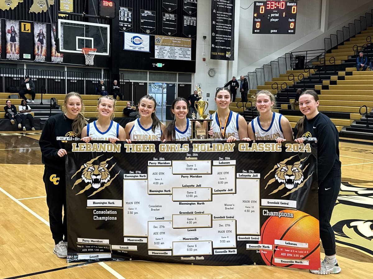 GCHS Cougars (@gccougars) on Twitter photo Your 2024 Lebanon Holiday Classic Champions!!
GC defeats Lafayette Jeff 46-28
All-Tourney Team: Madison Sonsini
Tournament MVP: Izzy Silcox
Congrats girls!
<a href="/GCHSWomensBball/">Greenfield-Central Women's Basketball</a> Your 2024 Lebanon Holiday Classic Champions!!
GC defeats Lafayette Jeff 46-28
All-Tourney Team: Madison Sonsini
Tournament MVP: Izzy Silcox
Congrats girls!
<a href="/GCHSWomensBball/">Greenfield-Central Women's Basketball</a>