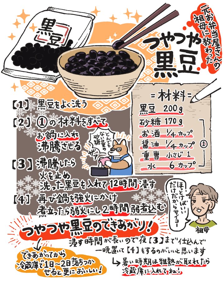 お正月が近いので、久しぶりに「元お弁当屋さんの祖母直伝💮黒豆レシピ」を再投稿いたします🥢祖母自慢です!💪👵

しわしわにならず、ツヤツヤの黒豆ができますよ
おせちに是非✨🐍✨

作ったよと教えていただけると私と祖母が喜びます🙇‍♀️
#黒豆
#レシピ 