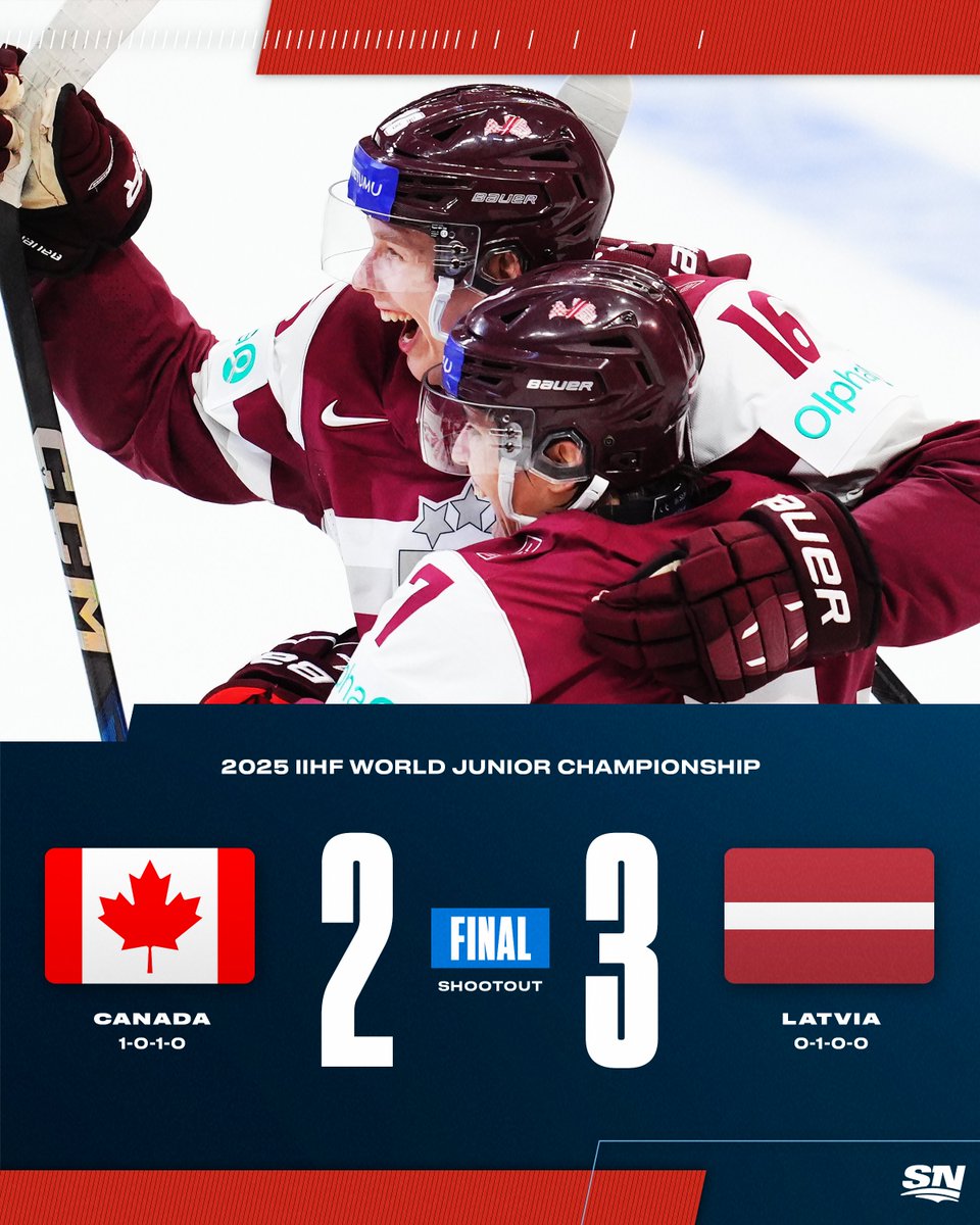 LATVIA STUNS CANADA! 🤯🇱🇻