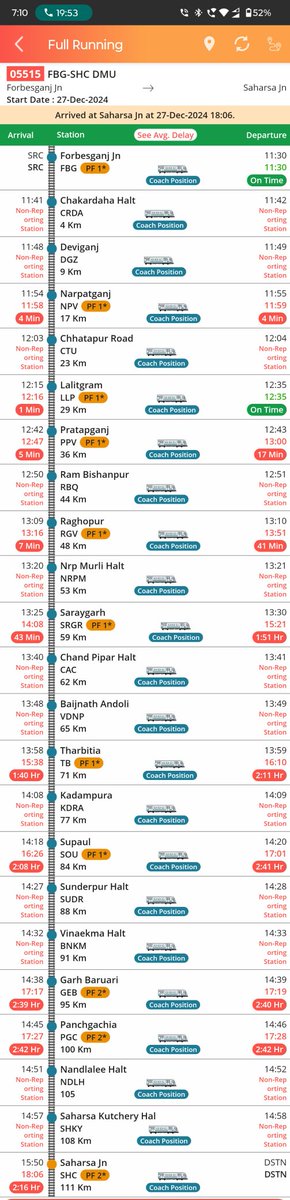 pappukumarjha1's tweet photo. @RailMinIndia 
जनवरी 2025 से ट्रेनों के एवरेज स्पीड को बढ़ाने के जगह घटा दिया गया है। अब जोगबनी दानापुर एक्सप्रेस सिर्फ 30 किमी/घंटा और दानापुर जोगबनी एक्सप्रेस सिर्फ 32 किमी/घंटा की चाल से चलेगी, जो बैलगाड़ी की चाल है।
धन्यवाद महोदय @ECRlyHJP @spjdivn @adrm_dnr @AshwiniVaishnaw https://t.co/3PouGuGtl6