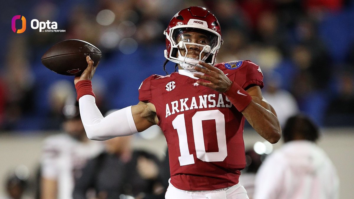 Taylen Green of <a href="/RazorbackFB/">Arkansas Razorback Football</a> is the only FBS QB this century to:

pass for 300+ yards
rush for 75+ yards
average 30.0+ yards per completion
throw 0 INT

...all in the same game (bowl or otherwise).