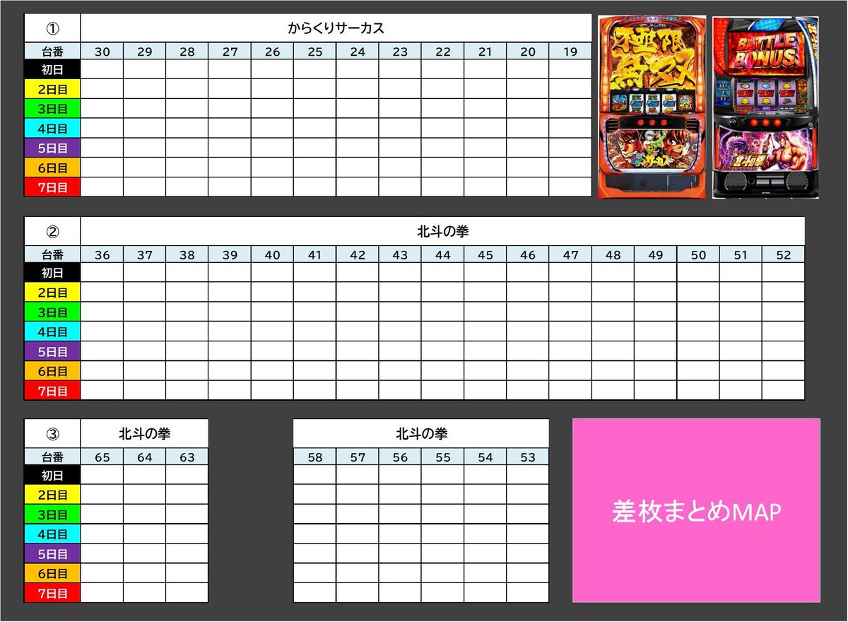 🌈せぶんリサーチ調査🌈 #ピーアーク北千住SSSせぶんリサーチ調査