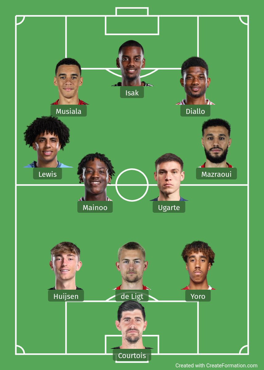 All 5 transfers incredibly unrealistic but I would love to see this lmfao