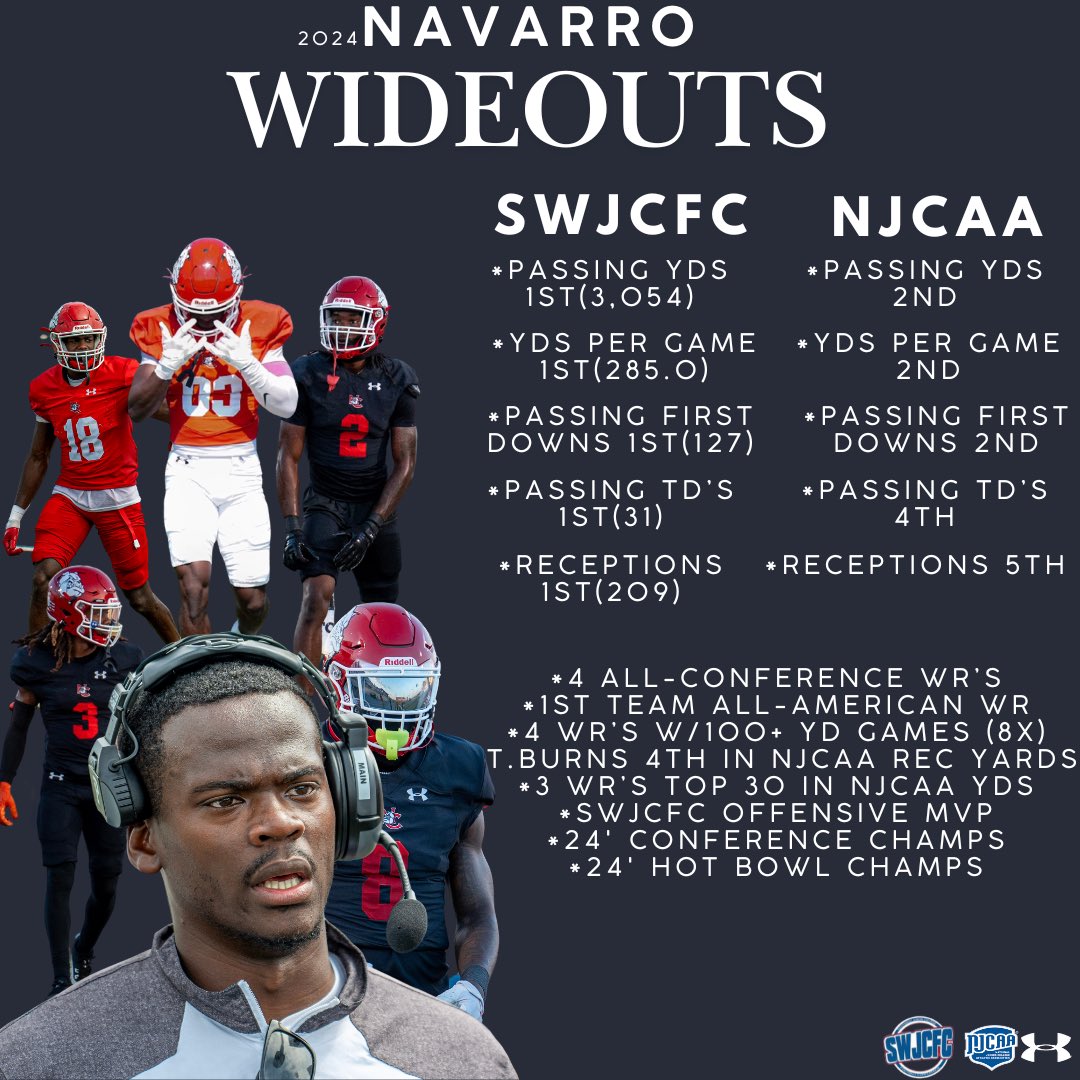 PRODUCTION! 📌

<a href="/JGonzalesJr10/">Julio Gonzales Jr.</a> <a href="/JUCOFFrenzy/">JUCO Football Frenzy</a> <a href="/JuCoFootballACE/">JuCo Football Forer</a> <a href="/jucoweekly/">JUCOWeekly™️</a> <a href="/CoachWilliamsII/">Charlie Williams</a> <a href="/ChuckChaneyBCTG/">Charles Chaney</a>