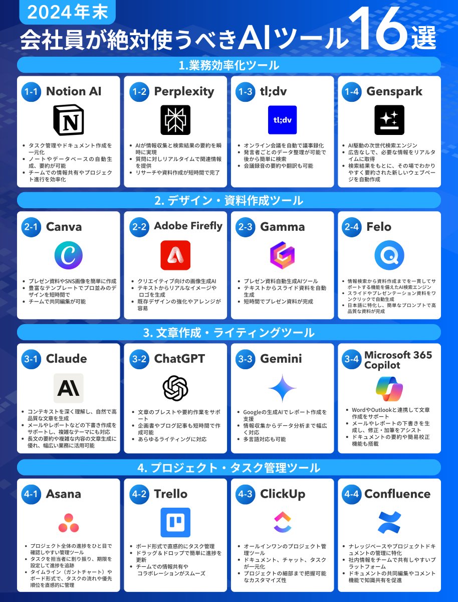 木内翔大@SHIFT AI代表「日本をAI先進国に」𝕏 tweet media