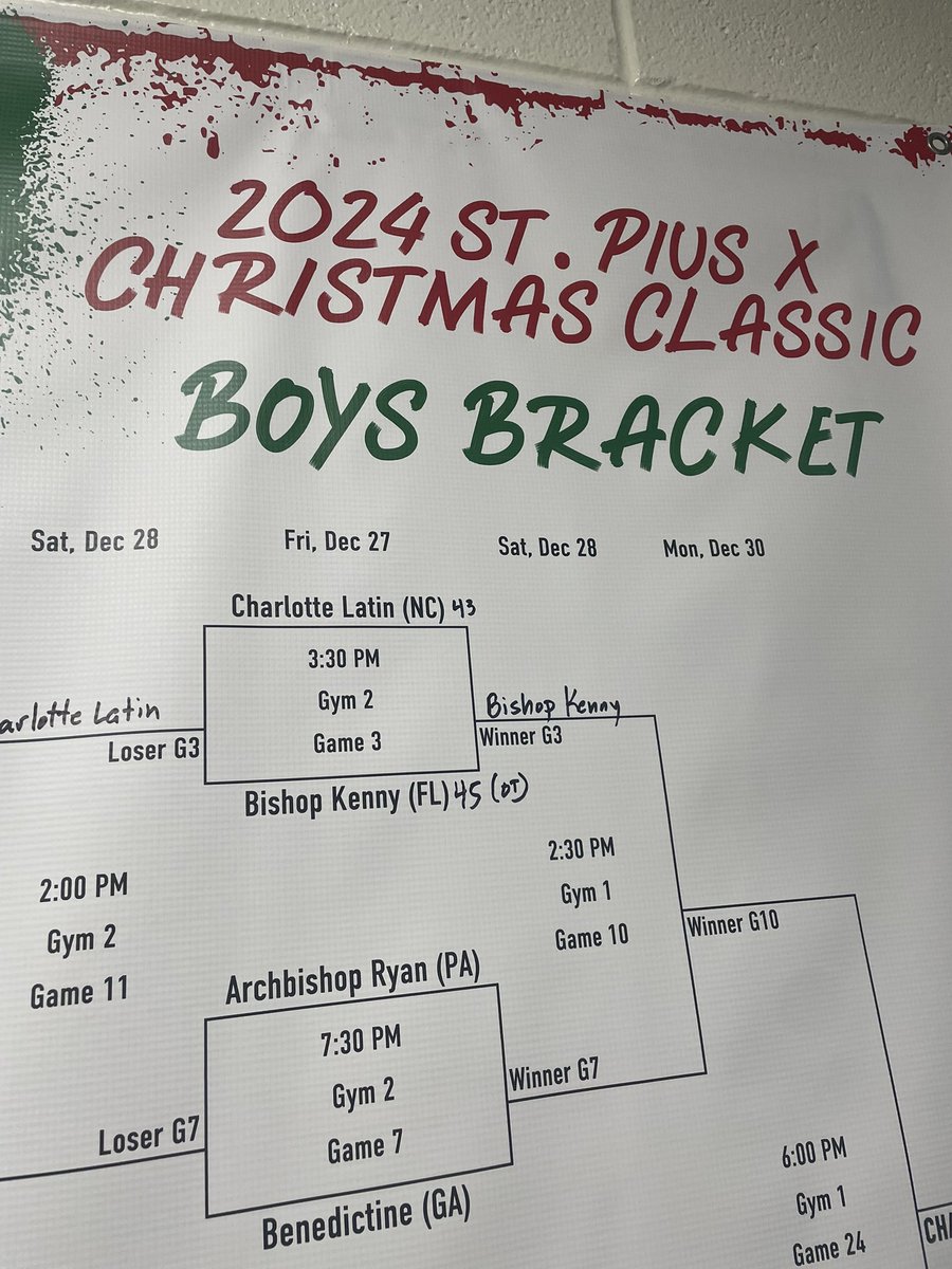 Stephen Fauss tweet media