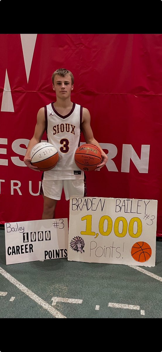 1,000 points