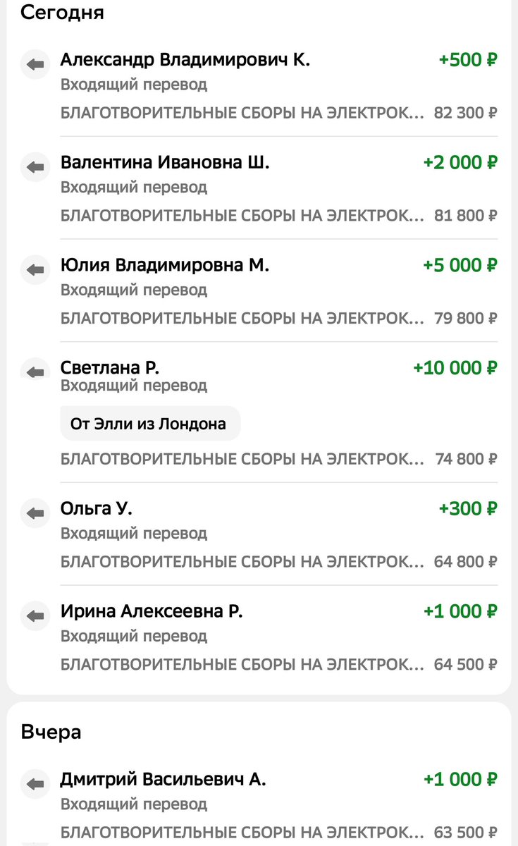 Истинное счастье- когда даришь радость другим!
Настоящее чудо- когда невозможное, тобой воплощается в жизнь!
на♿ЭлКоляску Михайловой Галине
собр.82300р=45,21%❤️
нужно ещё 99700р
резерв до 13янв🆘
100 500 1000р
СколькоМожете🙏
РЕКВИЗИТЫ ДЛЯ ПОМОЩИ
по ссылкеt.me/litkin067