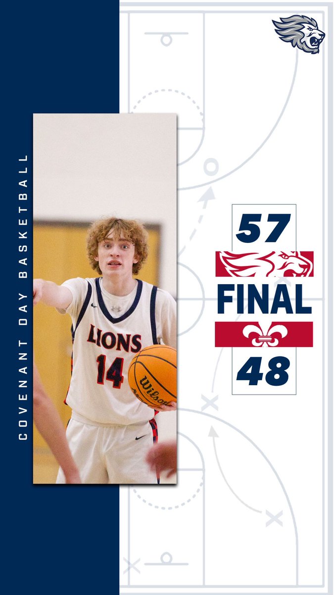 CovenantDayBB (@covenantdaybb) on Twitter photo The LIONS get back in the win column. 2025 pg <a href="/TyreeWhitee/">TyreeWhitee</a> led the LIONS with 19pts, and <a href="/ChrisRivens/">Chris Rivens</a> added 13pts. The LIONS will take on James Madison High School in game 2 in the <a href="/CInvitational/">Carolina Invitational</a>. Tip-off 1:45pm. The LIONS get back in the win column. 2025 pg <a href="/TyreeWhitee/">TyreeWhitee</a> led the LIONS with 19pts, and <a href="/ChrisRivens/">Chris Rivens</a> added 13pts. The LIONS will take on James Madison High School in game 2 in the <a href="/CInvitational/">Carolina Invitational</a>. Tip-off 1:45pm.