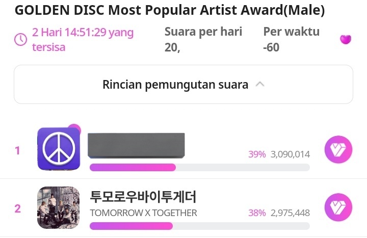 moanamenfess's tweet photo. -moa ayo kejar di my1pick juga. Buat banyak akun, tiap jam 10.00 WIB bakal ada kiriman 600 heart yg setara 10 vote. Tinggal di klaim aja

https://t.co/hqKDhYbB2M https://t.co/ola0RECSDz