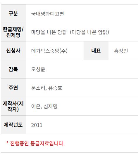 <마당을 나온 암탉> 국내 재개봉 준비 예고편 심의 중 역대 한국 애니메이션 영화 흥행 1위작 (220만 관객)Translate post