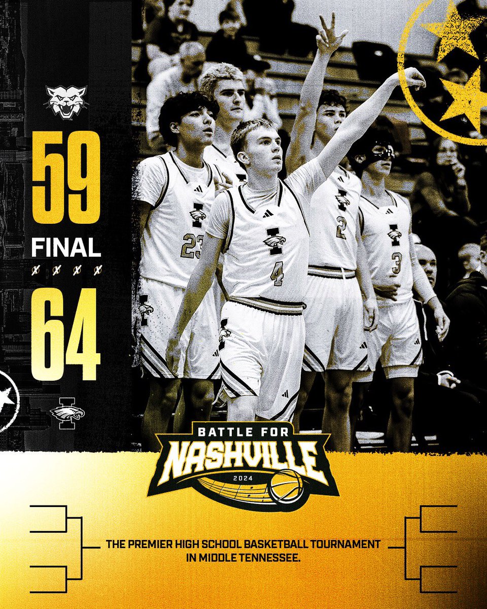 FINAL SCORE
Independence HS (<a href="/wcsIHSbball/">Independence Basketball</a>) - 64
BGA (<a href="/BGABasketball/">BGA Boys Basketball</a>) - 59

Leading Scorers 
INDY - Tylan Lewis (<a href="/TylanLewis3/">Tylan Lewis</a>) - 17
INDY - Dawsyn Miller  (<a href="/dawsyn_miller/">Dawsyn Miller</a>) - 17
INDY - Kobi Jackson (<a href="/Kobijackson2027/">Kobi Jackson</a>) - 11
BGA - Lawson Gillispie (<a href="/lawsongillispie/">lawsongillispie_</a>) - 17

🎸#B4N