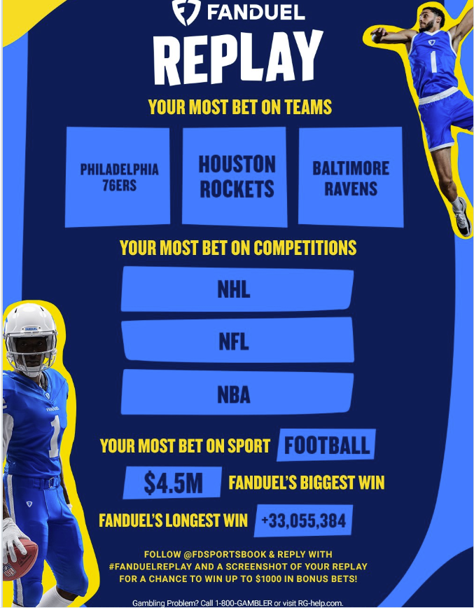 philipadderley's tweet photo. @FDSportsbook #fanduelreplay https://t.co/5ZKrg7wahz